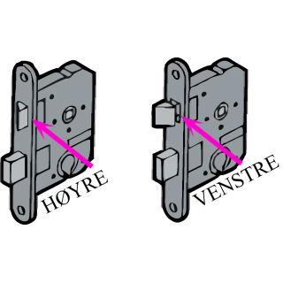 RETNING LÅSKASSE