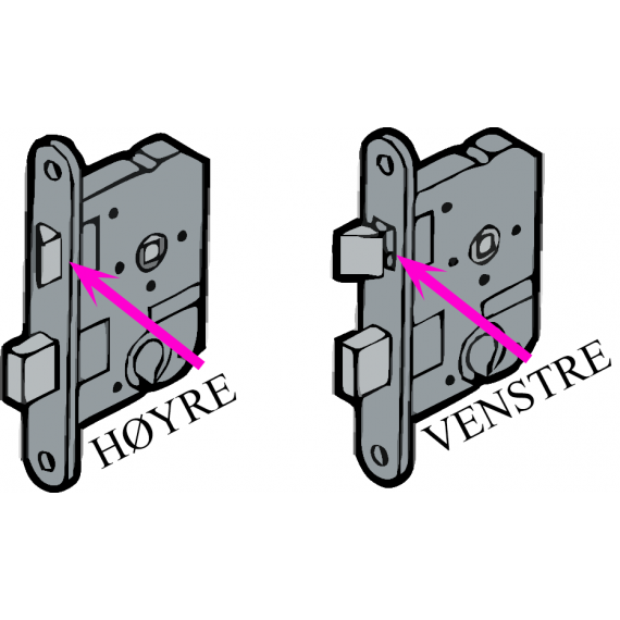 RETNING LÅSKASSE