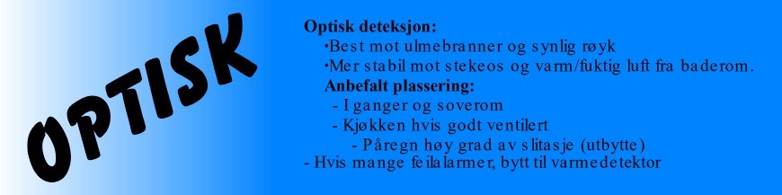 Optisk